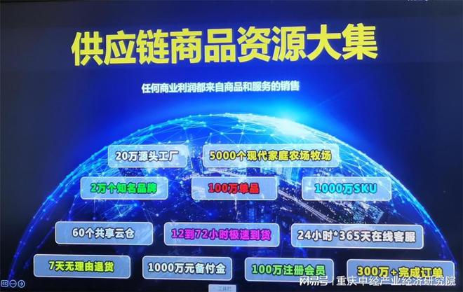 高翔院長造訪重慶商界集團 共同研討智庫、媒體為產(chǎn)業(yè)發(fā)展賦能